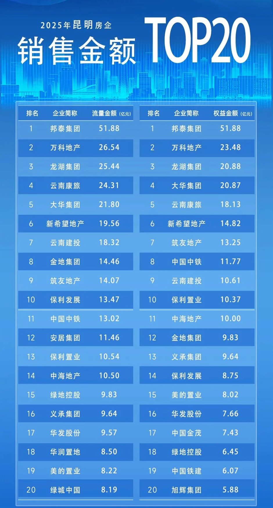 ��̩�ж��L(f��ng)�⣬�e�˾��ж���į